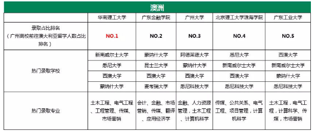 新澳资彩长期免费资料,实地分析数据计划_GT75.671