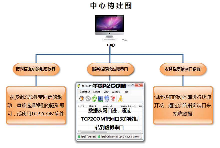 2024新澳门精准免费大全,数据驱动计划解析_标配版15.396