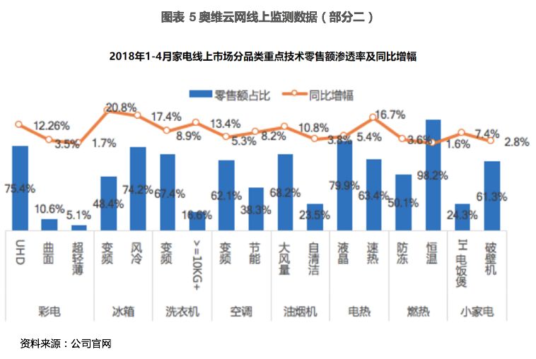 素帐飘雪 第2页