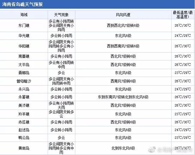 新澳门2024今晚开码公开,实地验证分析_U45.882