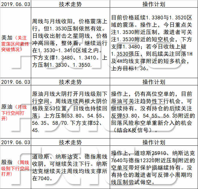 新澳天天免费资料单双,经典解释落实_储蓄版34.936