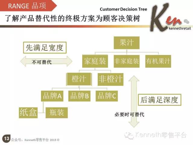 2024新澳最新开奖结果查询,全面实施策略数据_6DM61.142