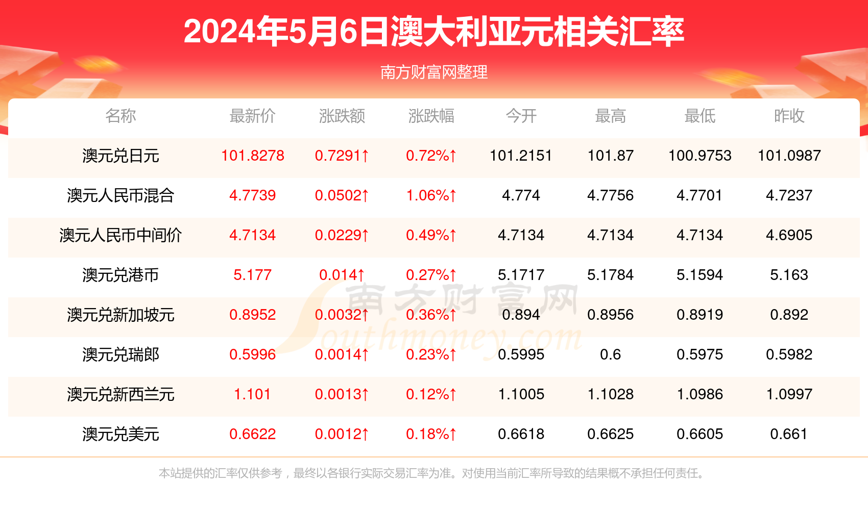 新澳今天最新资料,时代资料解释落实_HD38.32.12