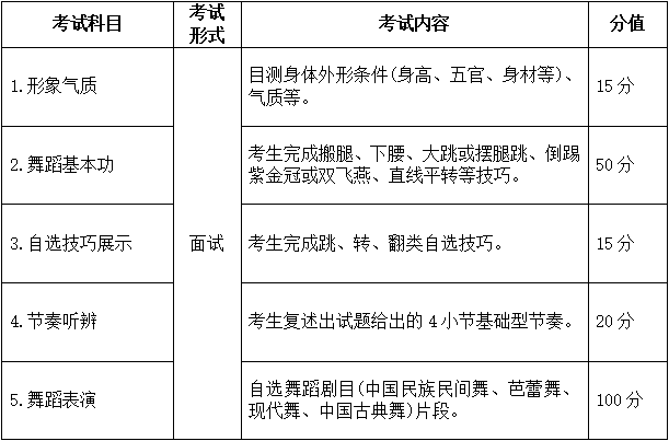 新奥最快最准免费资料,专业分析解析说明_KP91.587