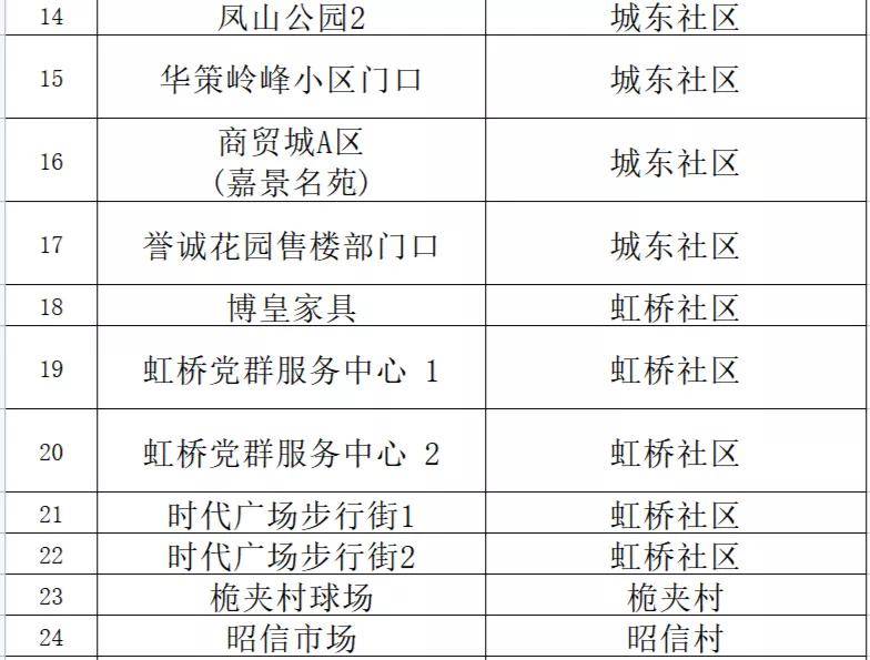 澳门三肖三码精准100,国产化作答解释落实_Plus70.181