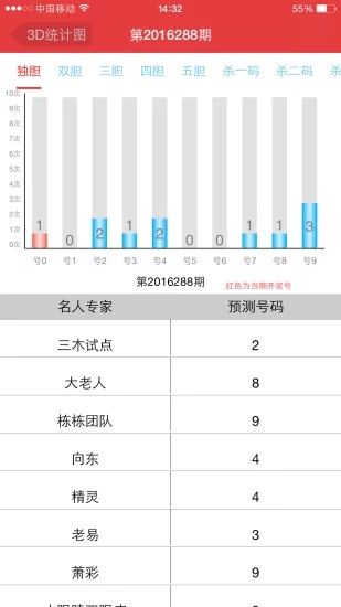 新澳历史开奖最新结果查询表,深入应用数据解析_HD74.534