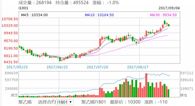 新澳门彩历史开奖结果走势图,数据支持策略解析_Harmony30.515