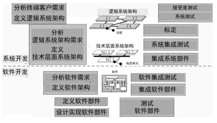 新奥门正版资料免费大全,系统研究解释定义_限量版33.961