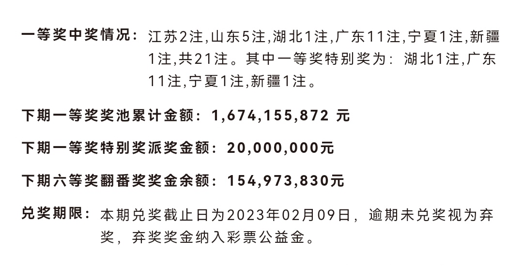 一码一码中奖免费公开资料,实地策略计划验证_GT92.377