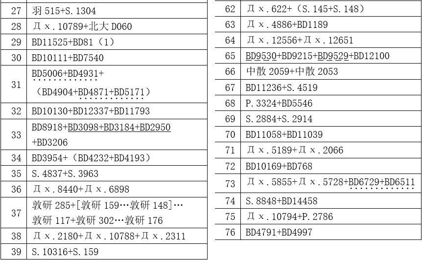 新奥彩资料长期免费公开,真实解答解释定义_BT33.752