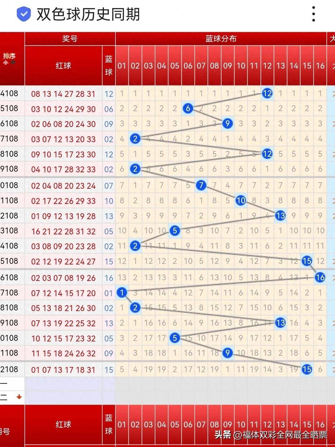 新澳今晚上9点30开奖结果是什么呢,精细化策略解析_苹果版77.670