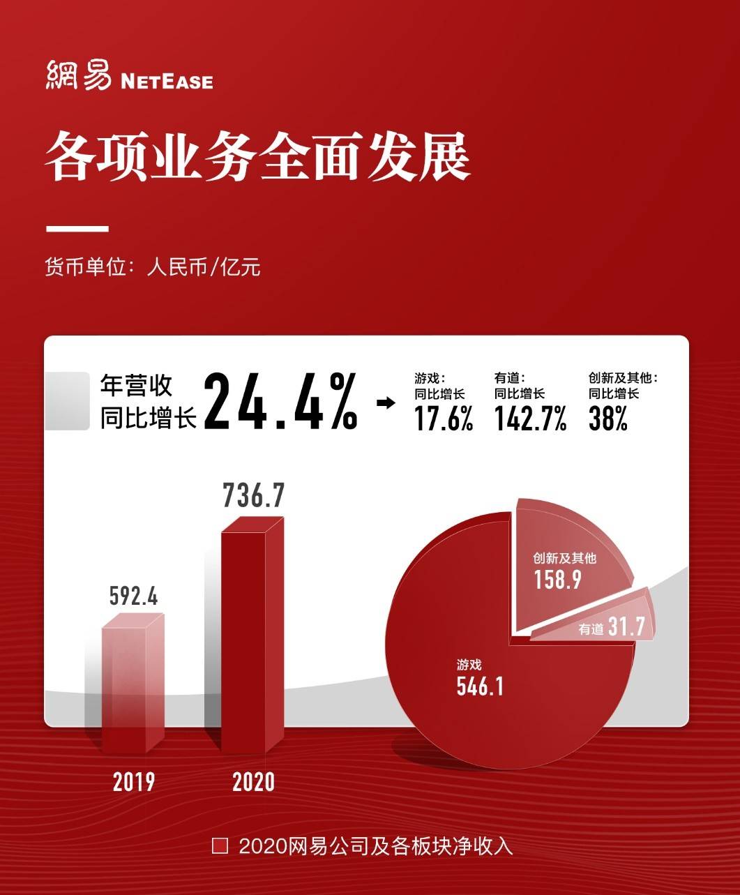 新奥门特免费资料大全198期,权威分析说明_8K19.233