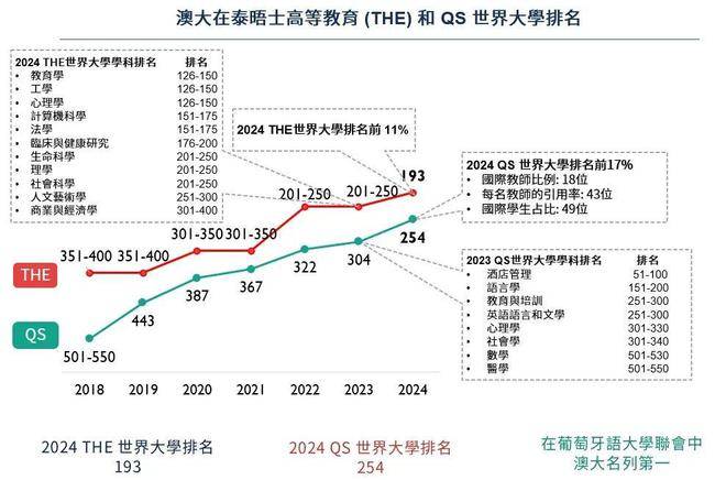 2024香港开奖结果开奖记录,深度研究解析说明_S52.211