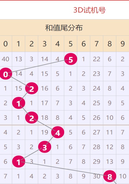 49澳门开奖免费大全,综合评估解析说明_6DM83.885