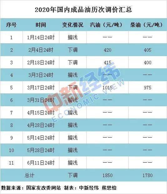 4949澳门今晚开奖结果,国产化作答解释落实_win305.210