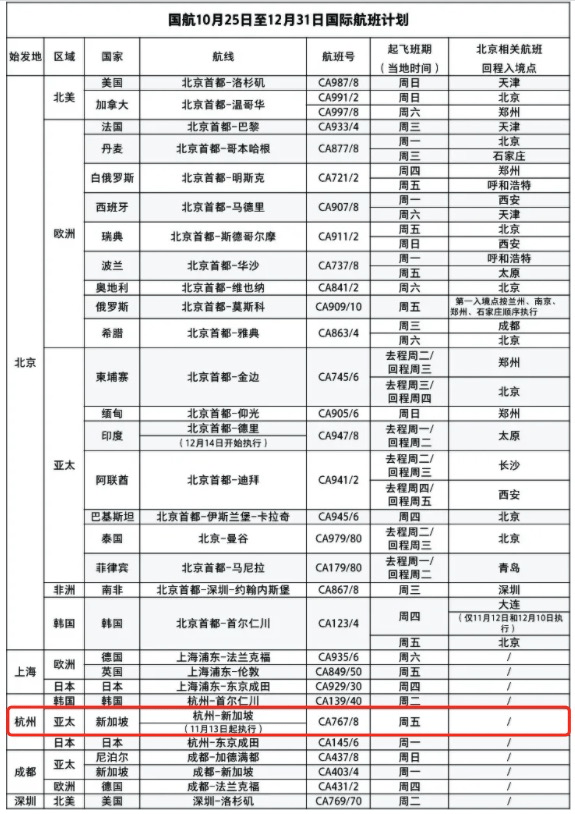 2024新澳门传真免费资料,可持续发展实施探索_升级版59.536