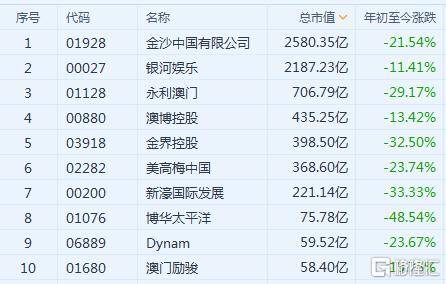 广东八二站澳门,收益成语分析落实_标准版90.65.32