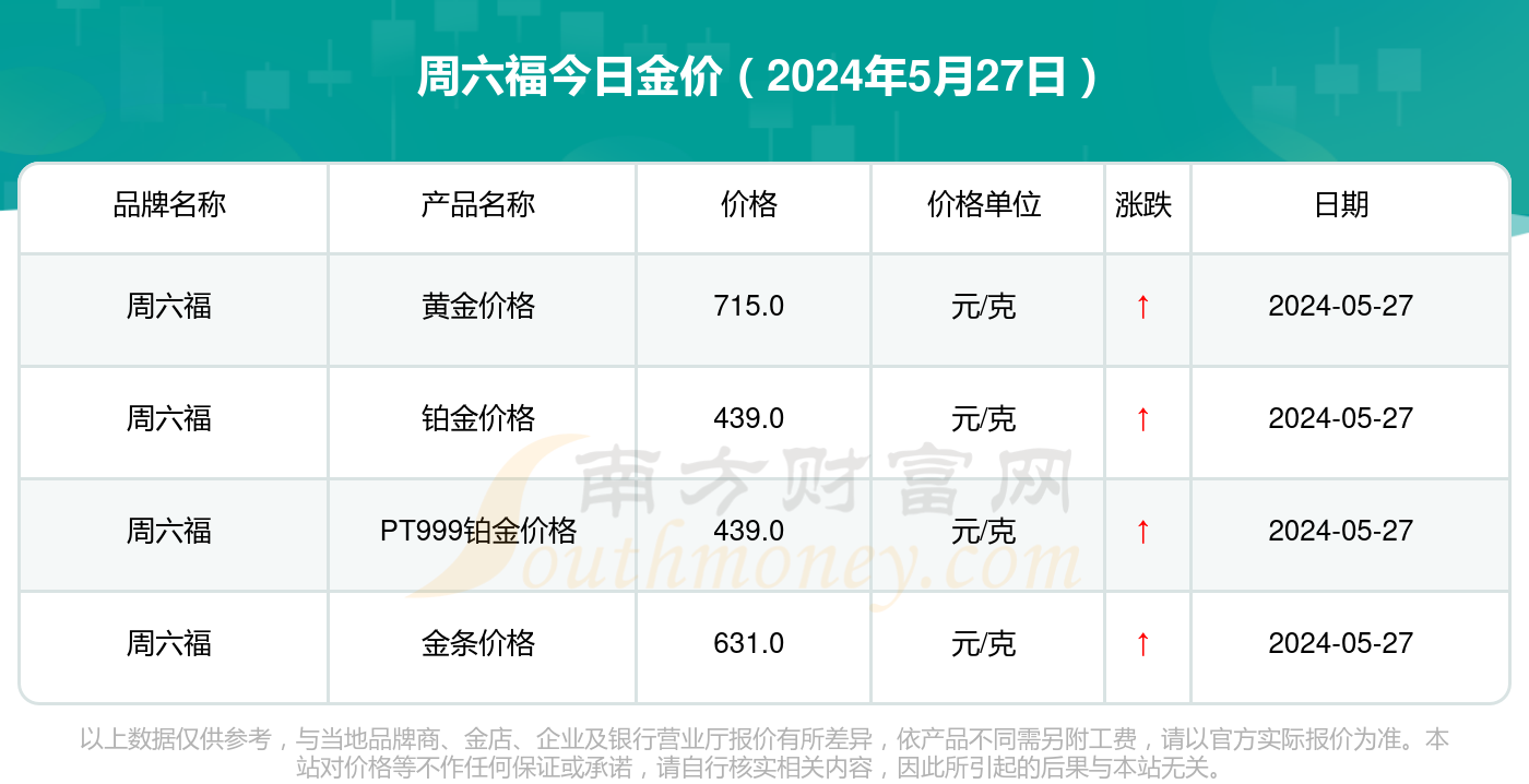 2024新澳最快最新资料,持久方案设计_理财版46.125