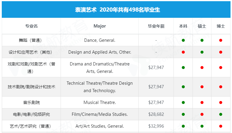 新奥彩资料免费提供353期,专业数据解释定义_2DM35.248