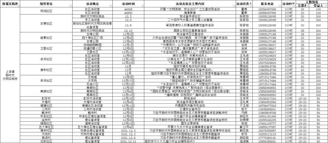 新奥门开奖结果2024开奖记录查询表,收益成语分析落实_Android256.183