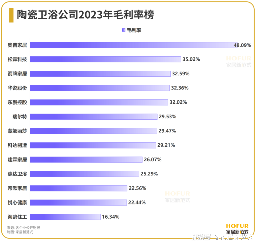 2024年澳门开奖结果,效能解答解释落实_mShop57.511