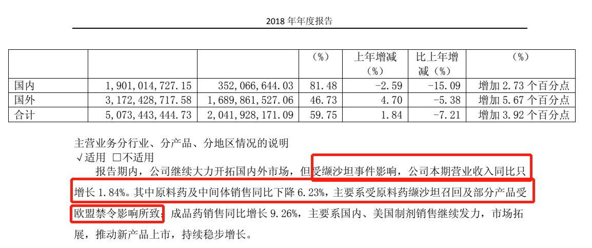 7777788888王中王中特,全面评估解析说明_Device33.780