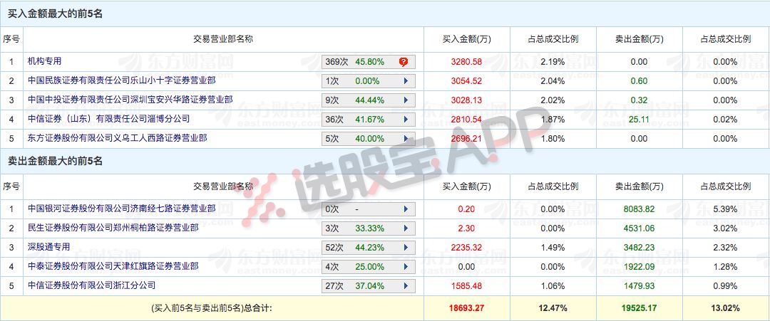 游走de灬死神 第2页