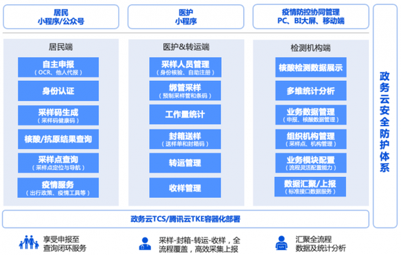 绽开的血滴 第2页