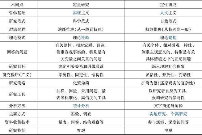 澳门最新资料2024年,全面实施数据分析_旗舰版15.950