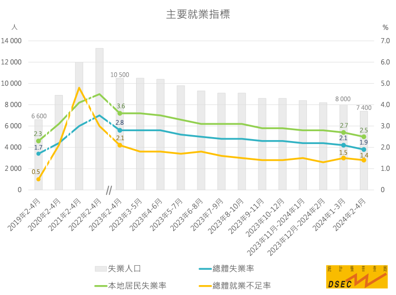 2024年澳门精准免费大全,实效性解读策略_Hybrid77.276