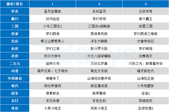 2024年天天彩资料免费大全,整体规划执行讲解_win305.210