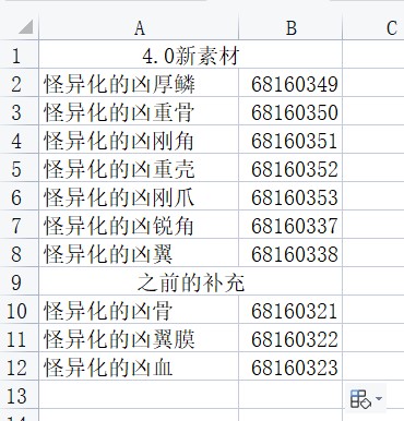 一码一肖资料公开网,定制化执行方案分析_特别版3.363