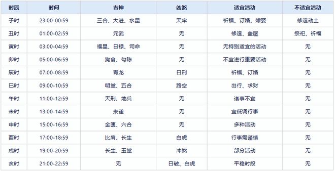 2024年正版资料免费大全一肖,重要性解释落实方法_娱乐版305.210