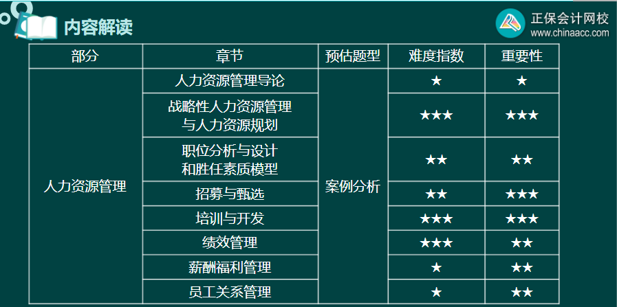 2024澳门六开奖结果出来,深入研究解释定义_视频版29.371