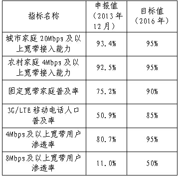 一码一肖100准确使用方法,项目管理推进方案_复古款46.414