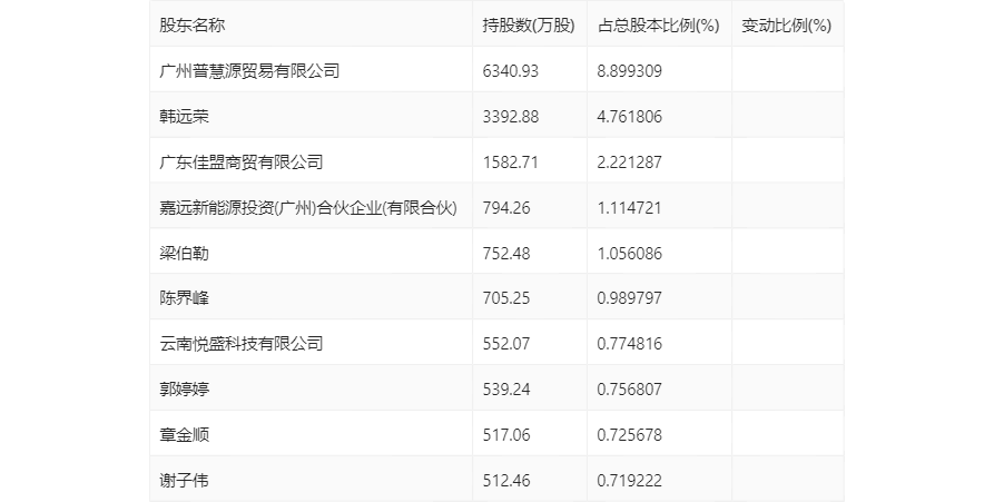 2024年澳门正版免费大全,广泛的解释落实方法分析_精装款38.349