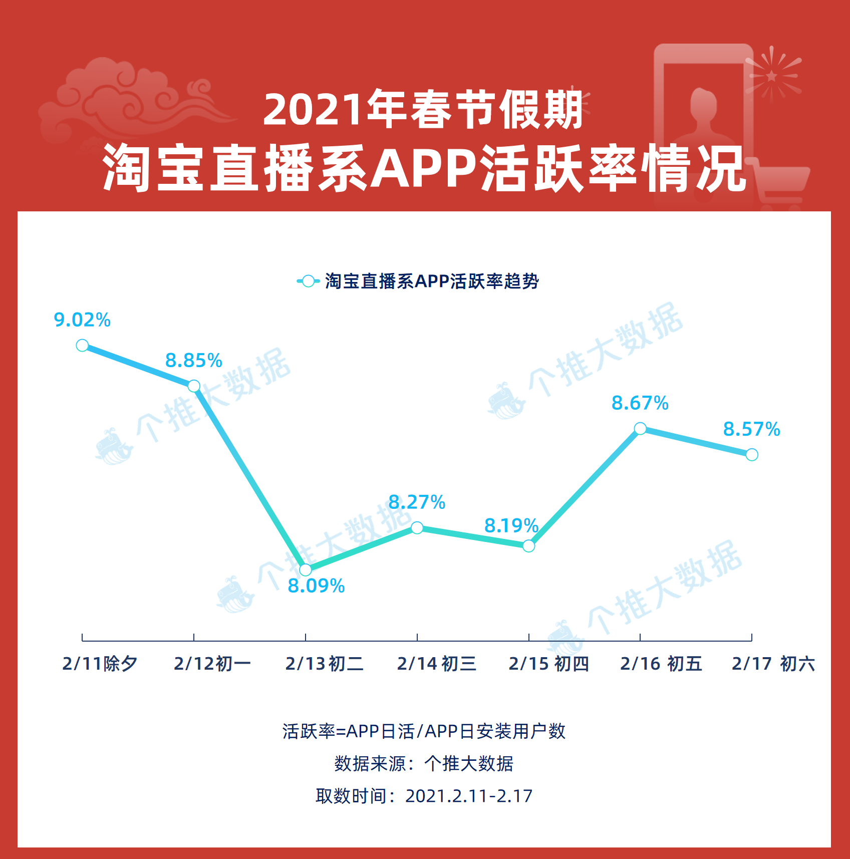 心应为你像死一样沉寂 第2页