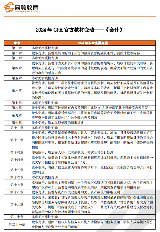 2024新澳门开奖,详细解读解释定义_户外版19.672