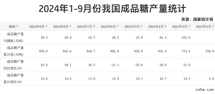 2024澳门今天晚上开什么生肖啊,数据资料解释定义_DP20.979