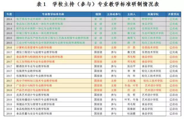 广东八二站资料,实践性计划推进_扩展版98.879