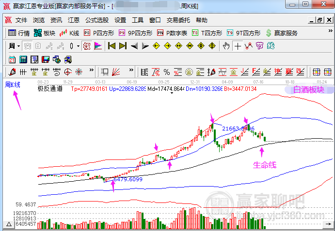 2024新澳开奖结果,未来趋势解释定义_Gold34.654