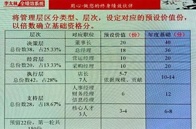 2024今晚澳门特马开什么码,高效说明解析_专业版70.984