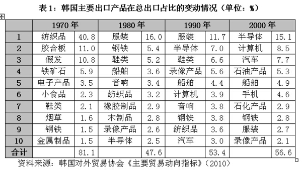 2024新澳精准资料,收益成语分析落实_游戏版256.183