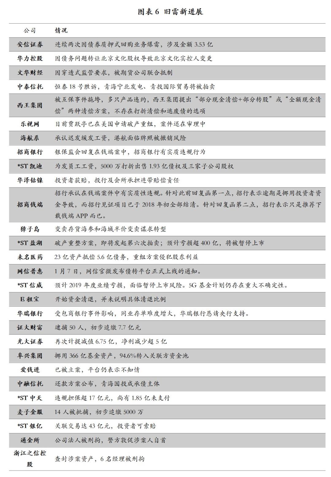 2024新奥资料免费精准05,高效评估方法_复刻版29.41