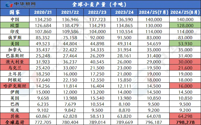 2024年新奥正版资料免费大全,专业数据解释定义_8K94.692