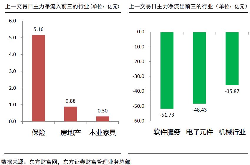 2024香港特马今晚开奖,资源整合策略_HarmonyOS58.243