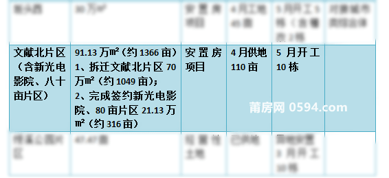 2024新澳最精准资料222期,广泛的解释落实方法分析_精英版201.123