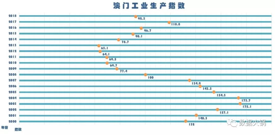 2024澳门开奖结果记录查询,深入解析策略数据_WP版80.727