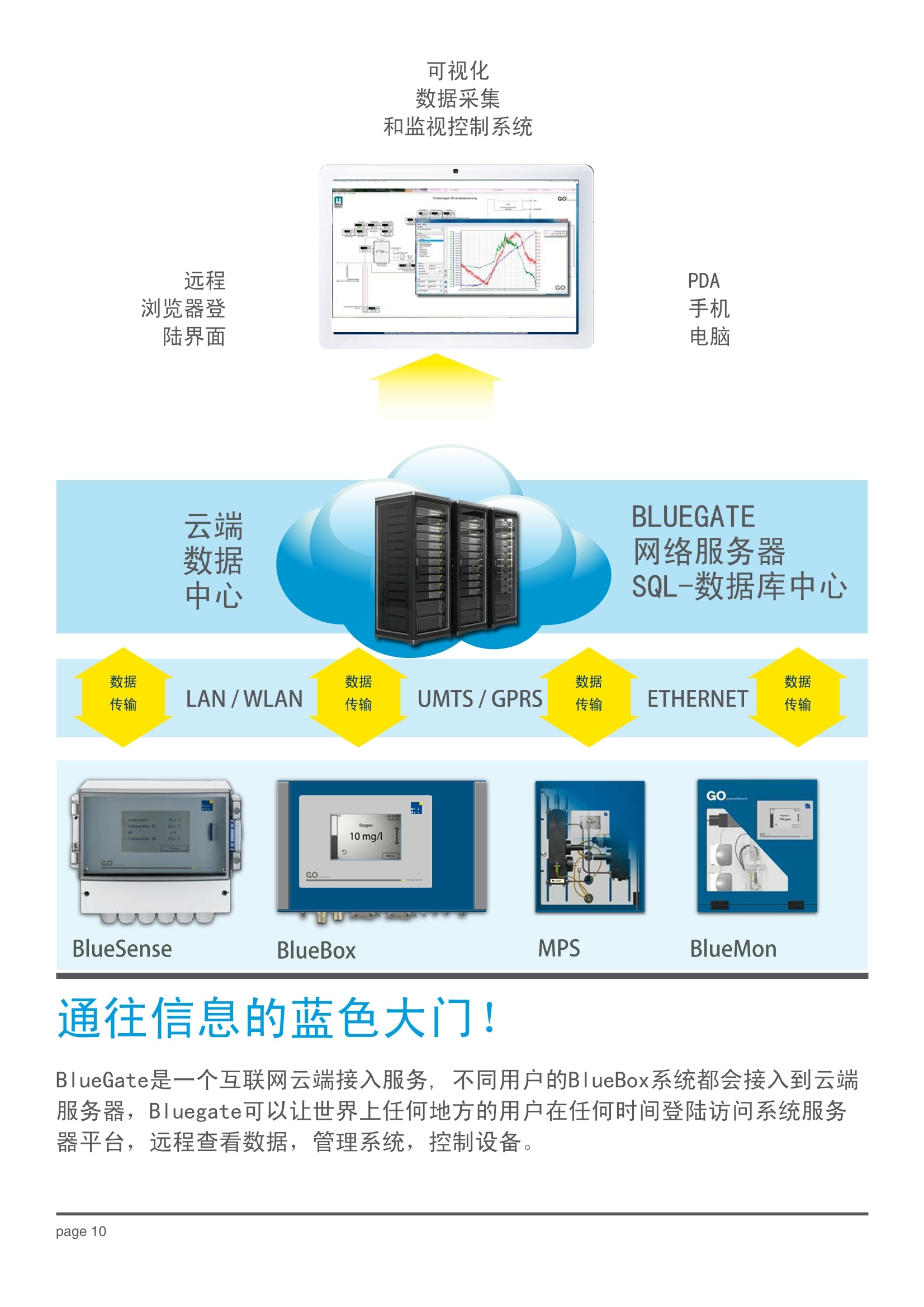 7777788888精准新传真112,数据支持方案设计_bundle81.889