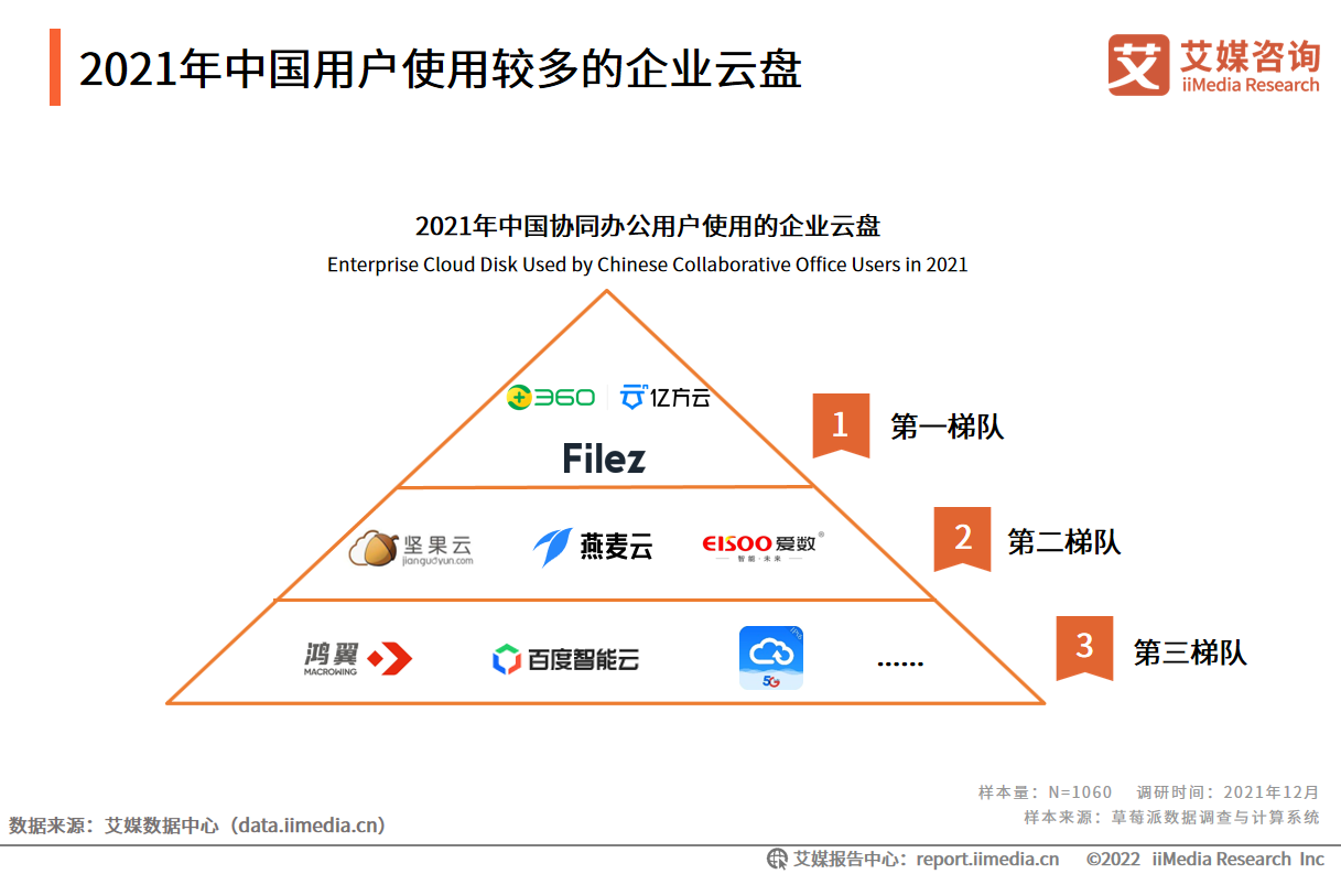 新奥资料免费精准新奥肖卡,市场趋势方案实施_娱乐版50.251